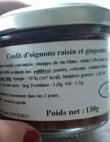 Mängden socker i confit d'oignons raisin et gingembre
