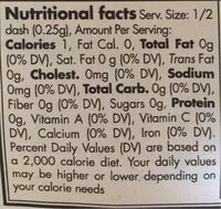 Mängden socker i Poivre de Kampot noir