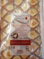 Mängden socker i Feuilleté dinde champignons