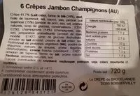 Mängden socker i Crêpes jambon champignons