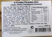 Mängden socker i Ficelles picardes