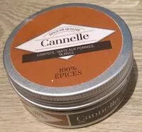 Mängden socker i Cannelle