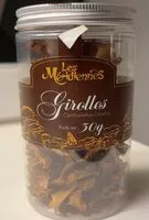 Mängden socker i Champignons Girolles