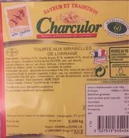 Mängden socker i Tourte aux mirabelles de Lorraine