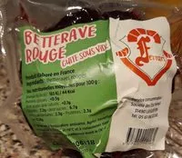 Mängden socker i Betterave rouge cuite sous vide