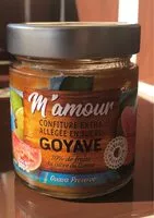 Mängden socker i Confiture Goyave