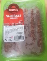 Mängden socker i Saucisses Créoles