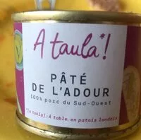 Mängden socker i Pâté de l’adour
