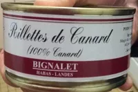 Mängden socker i Rillettes de canard