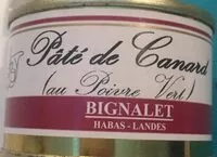 Mängden socker i Pate de canard