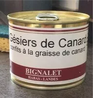 Mängden socker i Gésiers de Canard