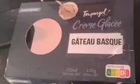 Mängden socker i Crème glacée façon gâteau basque