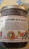 Mängden socker i CANARD AUX OLIVES