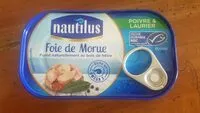 Mängden socker i Foie de Morue