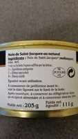Mängden socker i Noix de St Jacques au naturel