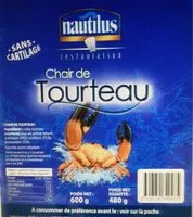 Mängden socker i Chair De Tourteau