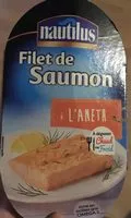 Mängden socker i Filet de saumon a l’aneth