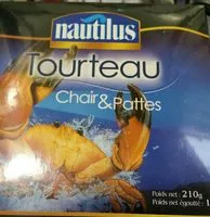 Mängden socker i Tourteau