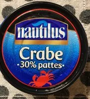 Mängden socker i Miettes de crabe