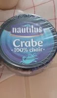 Mängden socker i Crabe 100% chair
