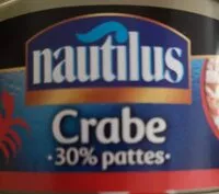 Mängden socker i Crabe 30%pattes