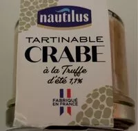 Mängden socker i CRABE