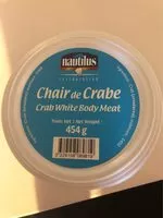 Mängden socker i Chair de Crabe