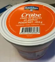 Mängden socker i Crabe