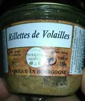 Mängden socker i Rillettes de volailles