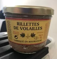 Mängden socker i Rillettes de volaille
