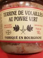 Mängden socker i Terrine de volailles au poivre vert