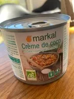 Mängden socker i Crème de coco