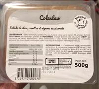 Mängden socker i Coleslaw