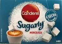 Mängden socker i sugarly