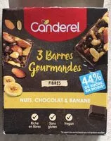Mängden socker i Barres gourmandes Nuts, Chocolat & Banane