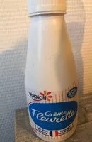 Mängden socker i Crème Fleurette