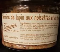 Mängden socker i Terrine de lapin aux noisettes et au thym