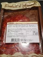 Mängden socker i Chorizo