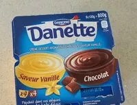 Mängden socker i Danette