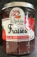 Mängden socker i Confiture de Fraises