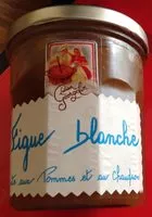 Mängden socker i Confiture Figue Blanche