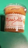 Mängden socker i Compote mirabelle