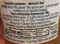 Mängden socker i Compote Bio Pomme Abricot