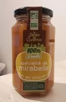 Mängden socker i Specialite De Mirabelles