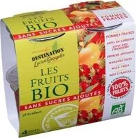 Mängden socker i Les Fruits Bio Pomme Fraise Destination Lucien Georgelin 400G