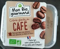 Mängden socker i Crème glacée au café