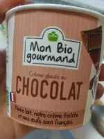 Mängden socker i Crème glacée