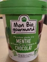 Mängden socker i Crème glacée menthe chocolat