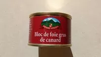 Mängden socker i Bloc de foie gras de canard