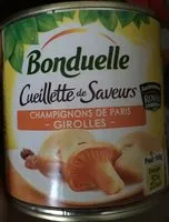 Mängden socker i Champignons de Paris Girolles